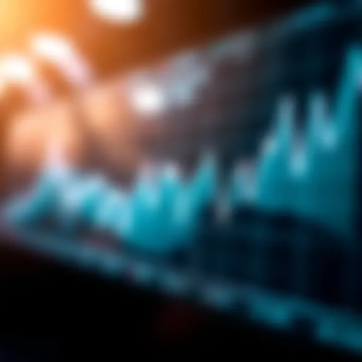 Graph illustrating fluctuations in foreign exchange rates