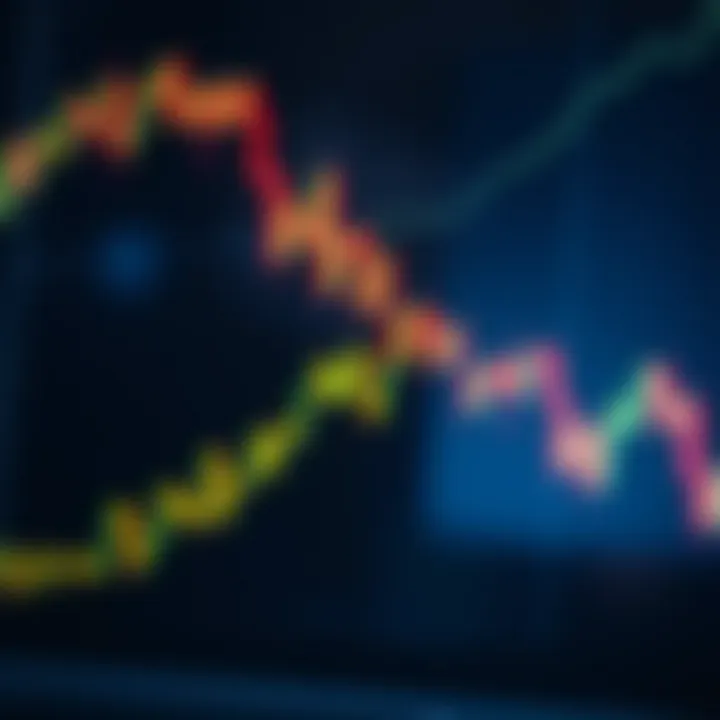 Diagram of a head and shoulders pattern highlighting reversal signals in market trends