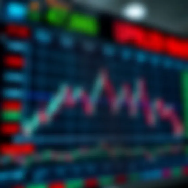 Graph showing fluctuations in major currency exchange rates on a digital screen