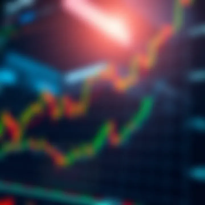 Graph showing upward trend in stock market with candlestick patterns