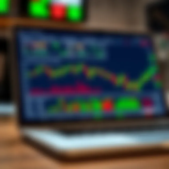 Interactive Stock Chart Dashboard for Paper Trading Digital interface showing stock charts and trading indicators on a laptop screen