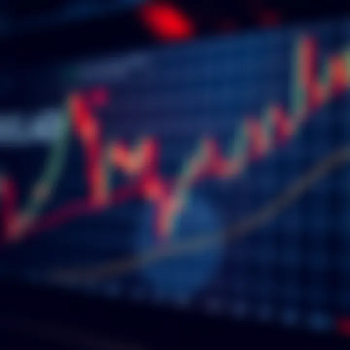 Stock market chart with candlestick patterns and trend lines indicating intraday trading movements