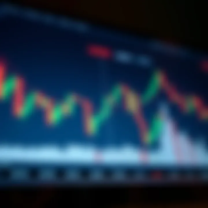 Candlestick Chart Patterns Explained in Hindi