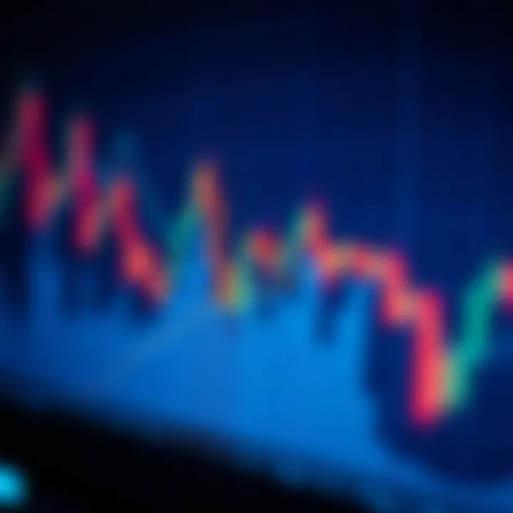 Candlestick Patterns Explained with Examples