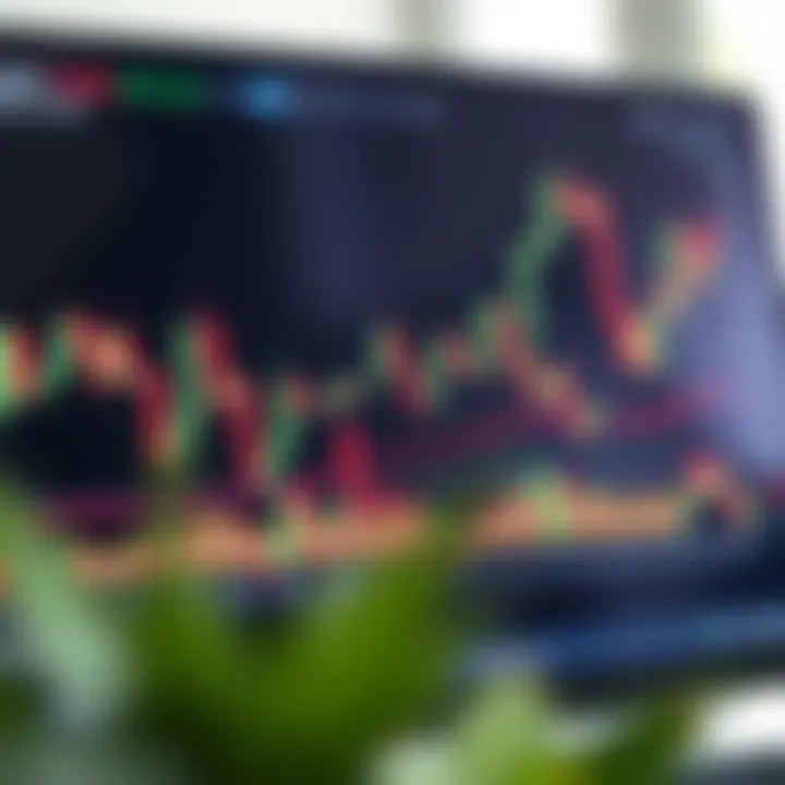 Chart displaying various common candlestick patterns used in technical stock analysis