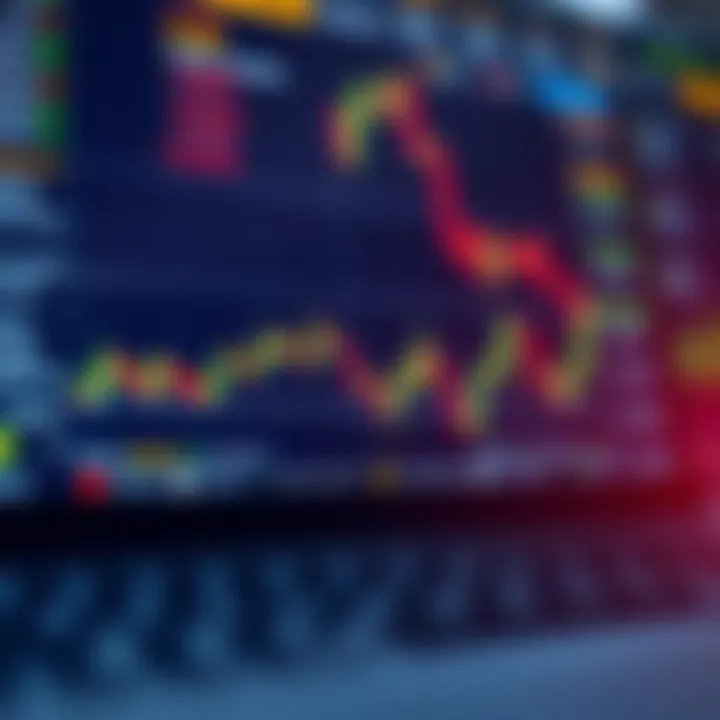 Illustration of regulatory elements and safety measures for forex trading in India