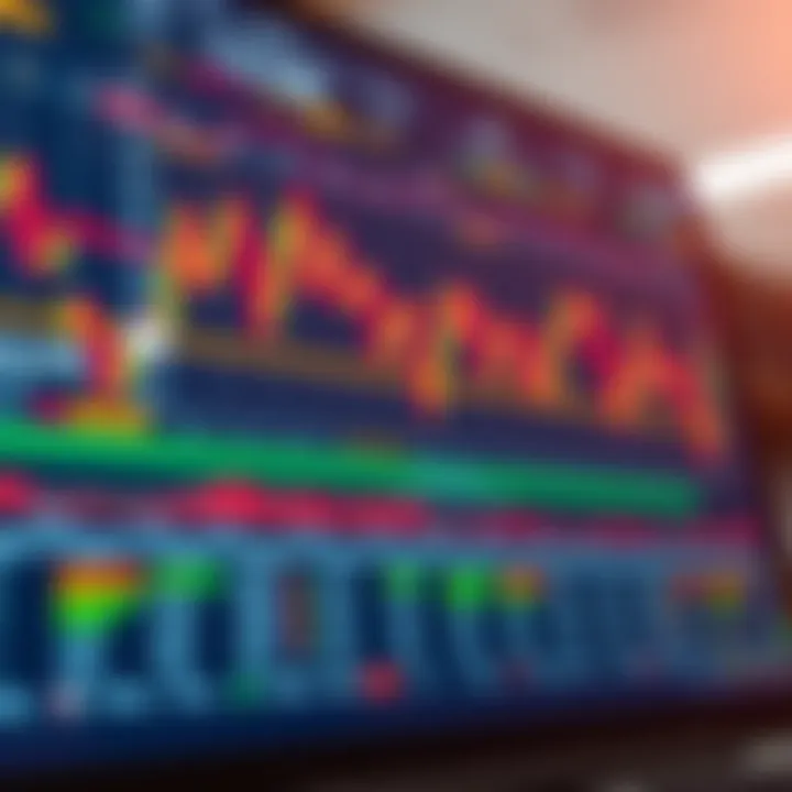 Screen displaying forex trading software interface with charts and currency pairs