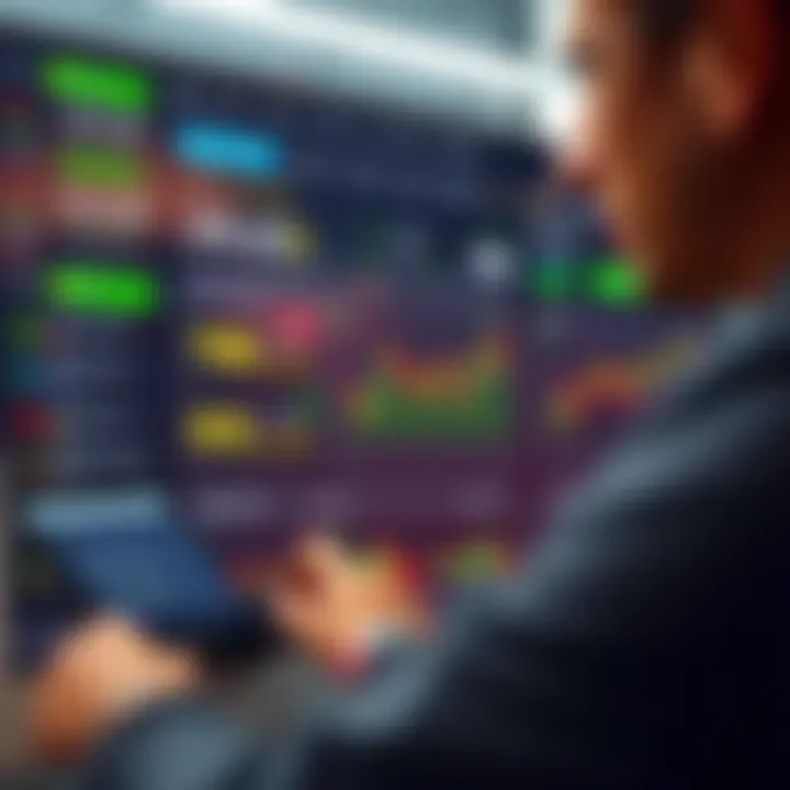 Dashboard of a leading trading application showing stock charts and portfolio summary