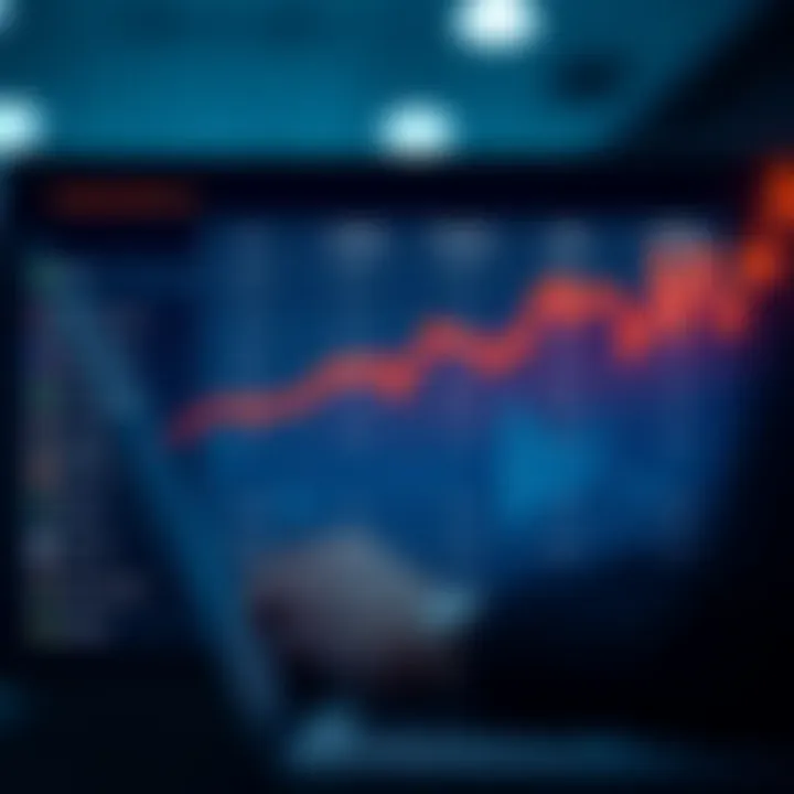 Comparison chart highlighting fees, security features, and tools of top online trading platforms in India