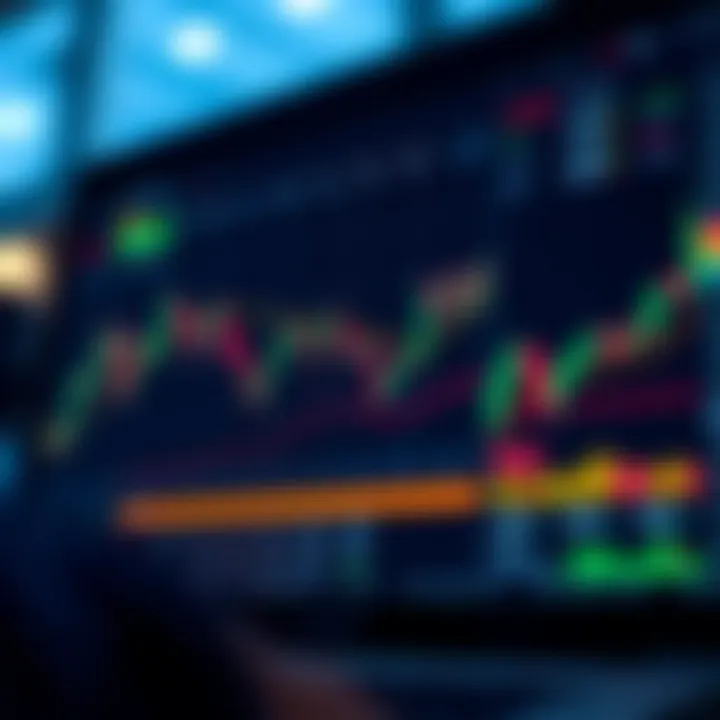 User interface of an online trading platform displaying charts and low minimum deposit options