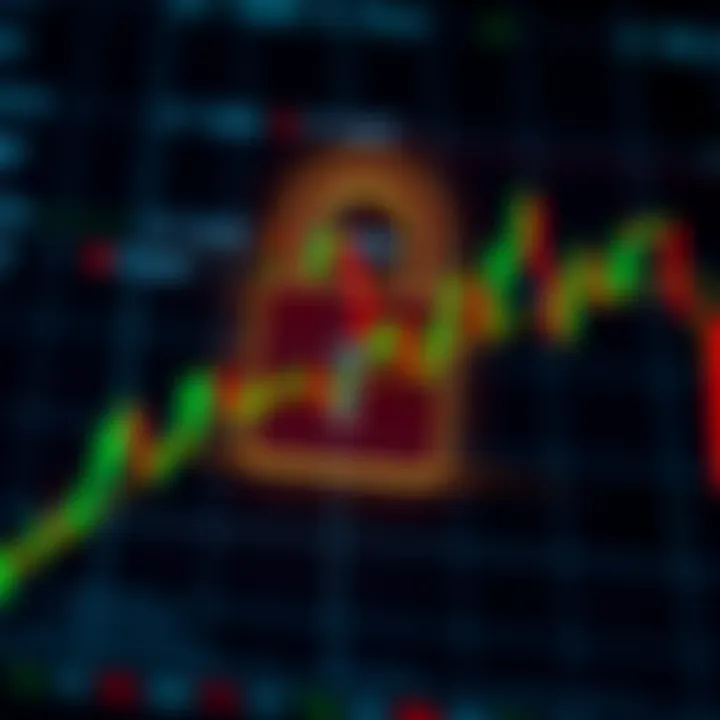 Secure lock symbol overlaying forex charts representing safety measures in online currency trading