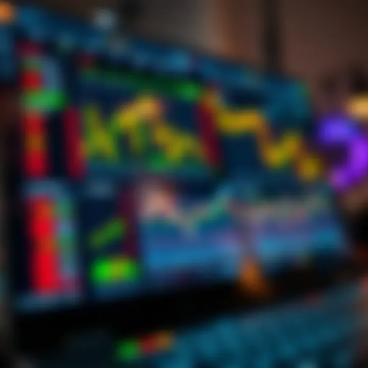 Interactive trading dashboard displaying market data, charts, and analytical tools