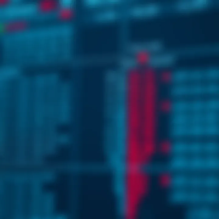 Comparison chart showing level order traversal versus other binary tree traversal techniques