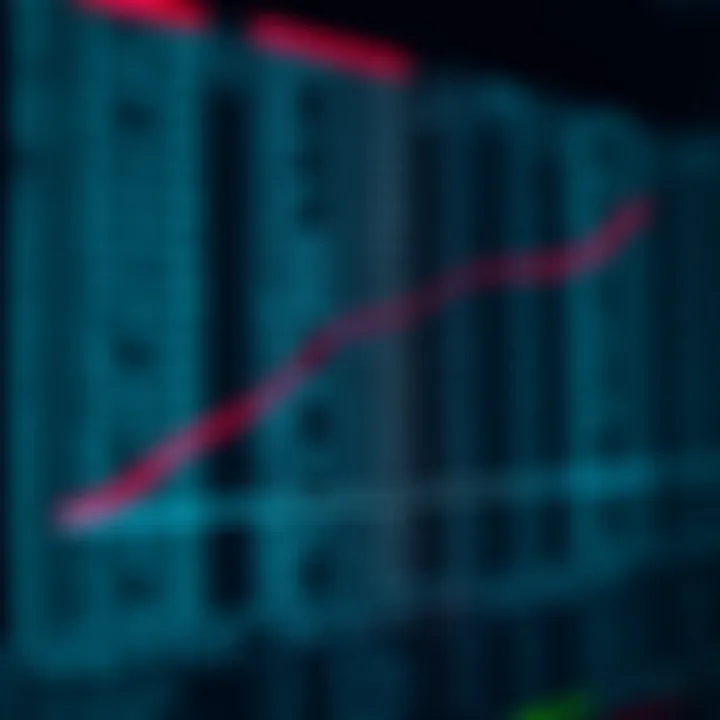 Graph showing binary search dividing a sorted list and narrowing down to the target element