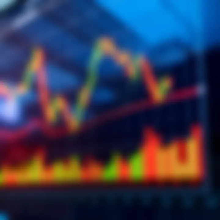 Guide to Candlestick and Chart Patterns PDFs
