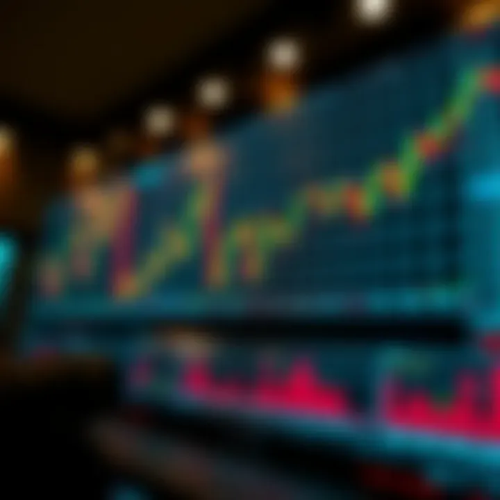 Collection of essential chart patterns with annotations for stock market trend analysis