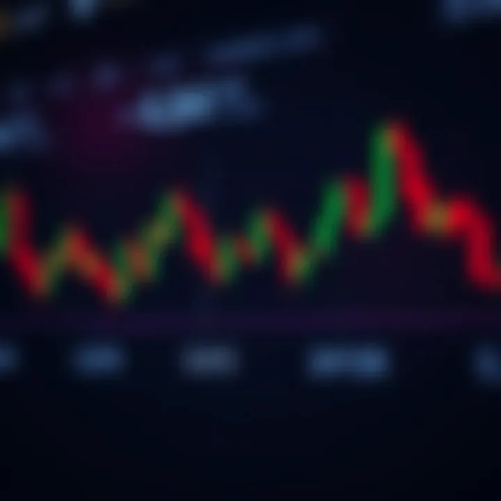 Diagram of bearish and reversal candlestick patterns signaling potential downward price movements
