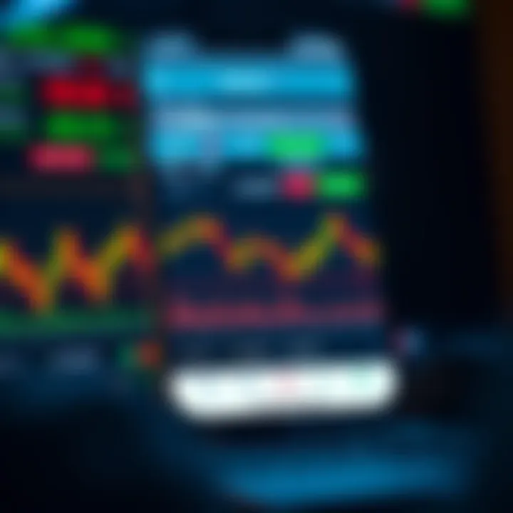 Screenshot of All Colour Trading app interface showing stock market data graphs and charts
