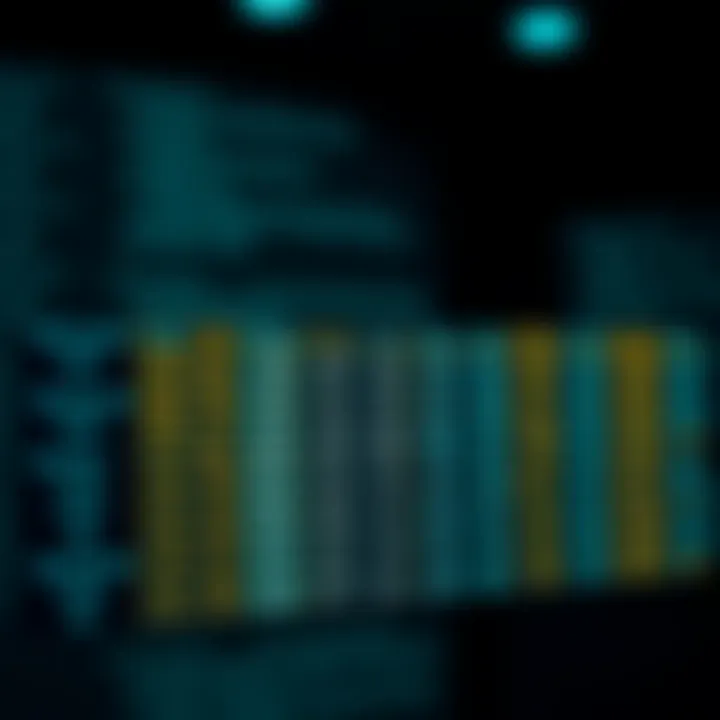Visual representation of dynamic programming table used to calculate optimal binary search tree costs