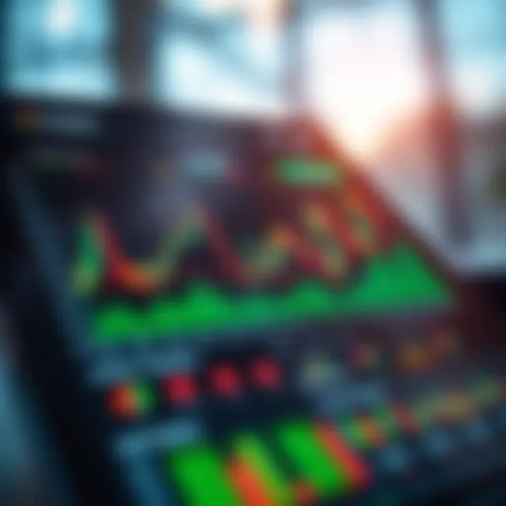 Graph showing stock performance and analytics features within a trading application