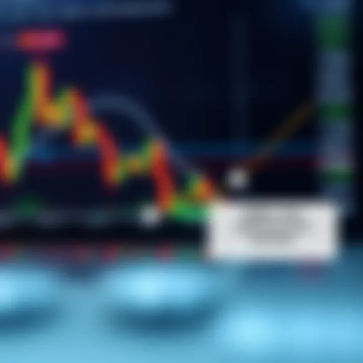 Diagram illustrating a newly discovered bullish chart pattern highlighting trend reversal points