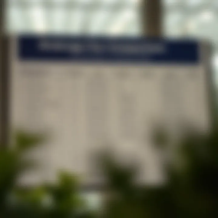 Comparison chart showing brokerage fee rates across various trading apps in India