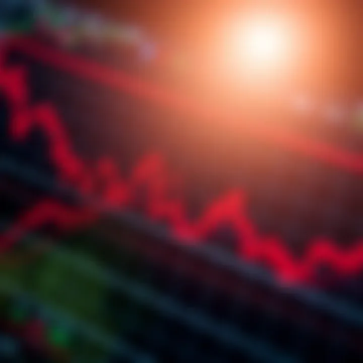 Graph showing currency exchange rate fluctuations with upward trend lines