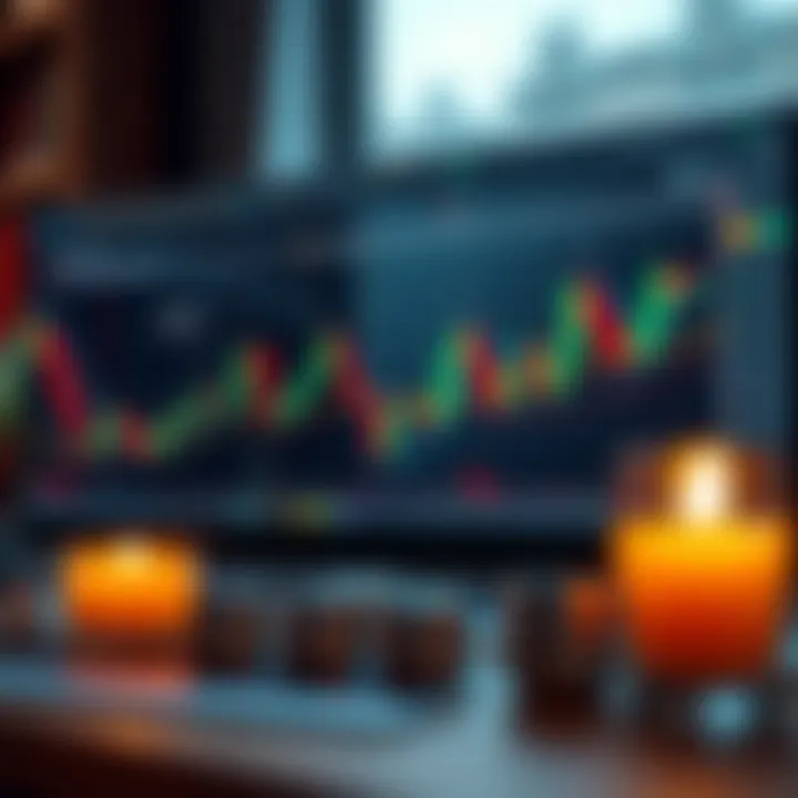 Diagram depicting how to identify and interpret candlestick patterns for effective trading decisions