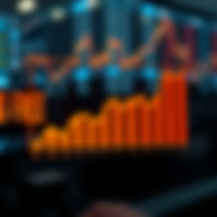 Graph illustrating brokerage costs and their impact on intraday trading profitability