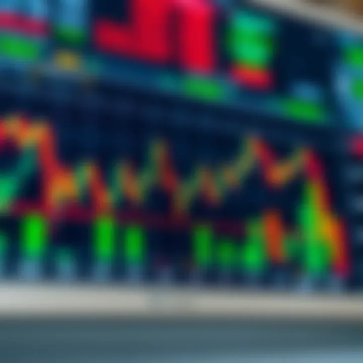 Graph displaying fluctuating stock market trends with focus on selected Indian stocks for intraday trading