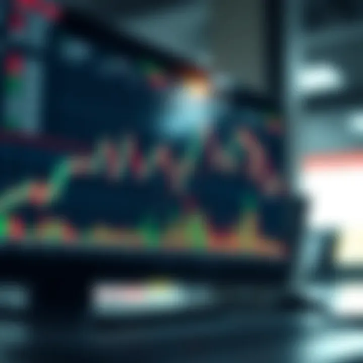 Intraday trading strategy chart showing market trends and candlestick patterns