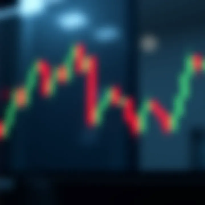 Bearish harami candlestick pattern signaling possible market downtrend