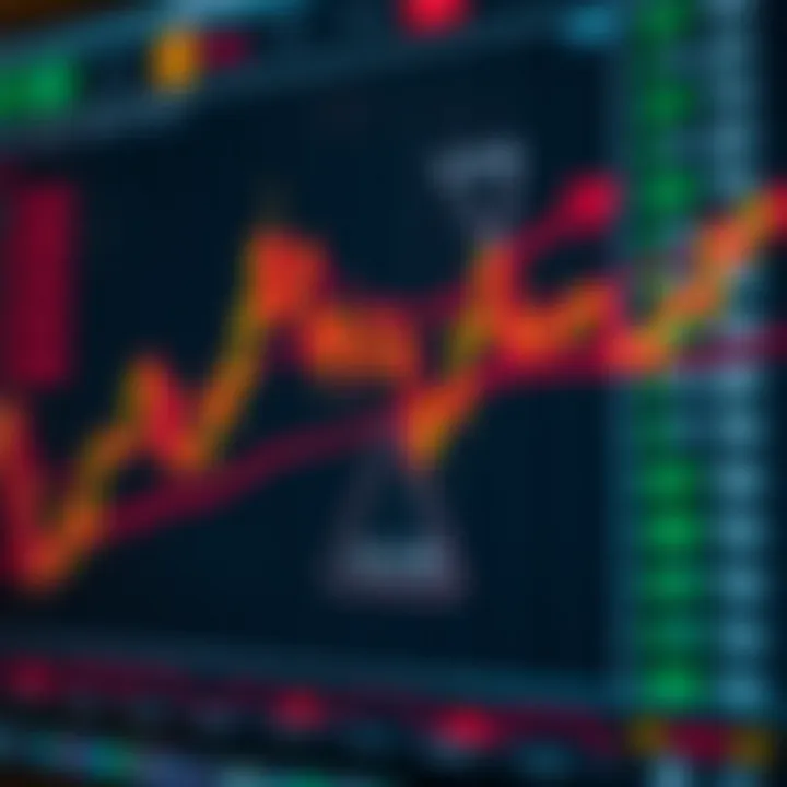 Illustration of a bullish cup and handle chart pattern indicating a potential upward market trend