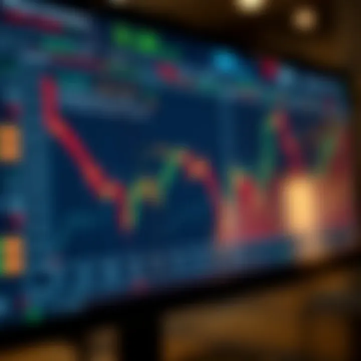 Graph showing risk and margin calculation methods related to options trading