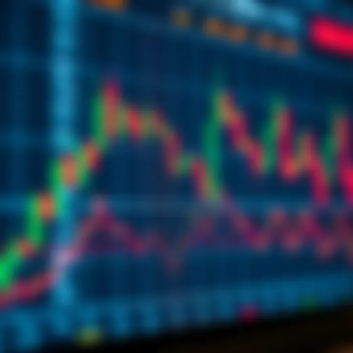 Master Candlestick Patterns for Better Trading