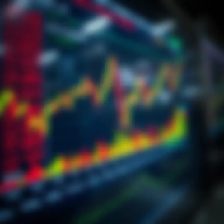 Chart displaying top Indian stocks with high options trading activity