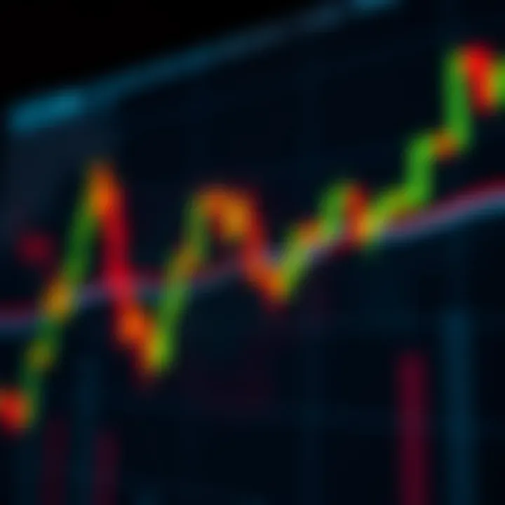 Chart showing bullish engulfing candlestick pattern indicating potential upward market reversal