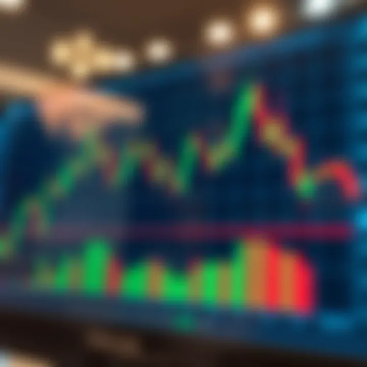 Chart displaying a bullish engulfing candlestick pattern indicating a potential upward market reversal