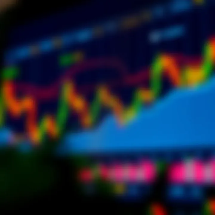 Chart showing bullish engulfing candlestick pattern indicating potential market reversal
