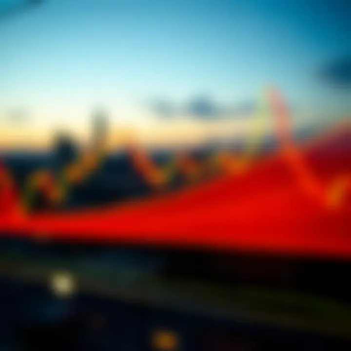 Bullish and bearish price chart patterns with trend lines showing breakout points