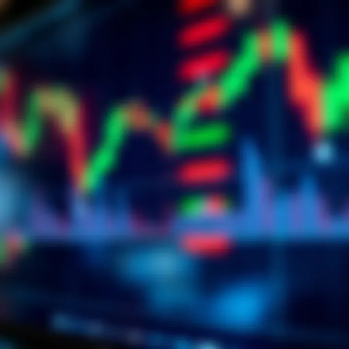Chart showing bullish and bearish candlestick patterns indicating market reversal