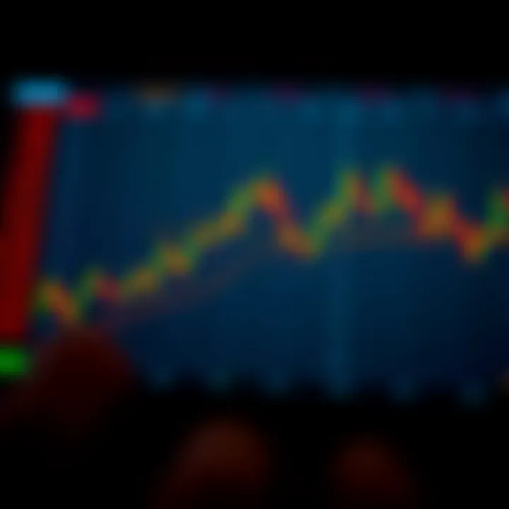 Diagram showing key bearish head and shoulders formation in Nifty trading