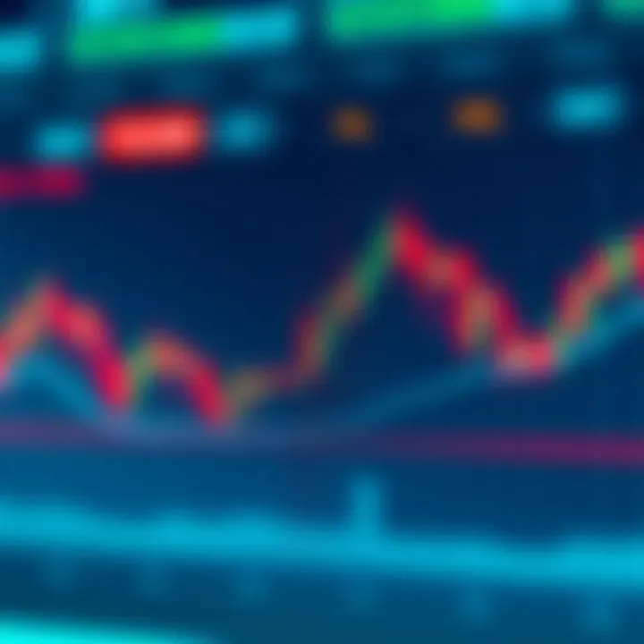 Illustration of a bullish cup and handle chart pattern on the Nifty index