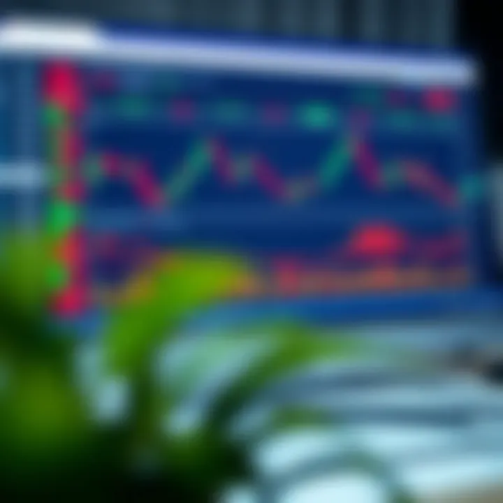 Digital interface showing a stock trading simulation with charts and graphs on a computer screen