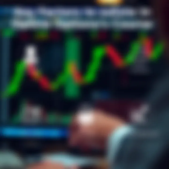 Visualization of course evaluation criteria including credibility, pricing, and practical application icons