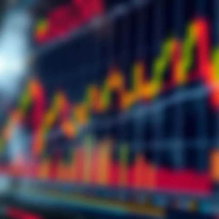 Chart showing a bullish engulfing candlestick pattern indicating a market reversal