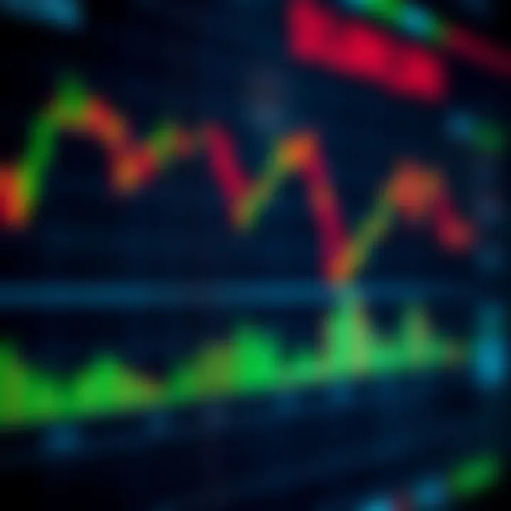 Graph showing currency pair fluctuations on a digital trading platform
