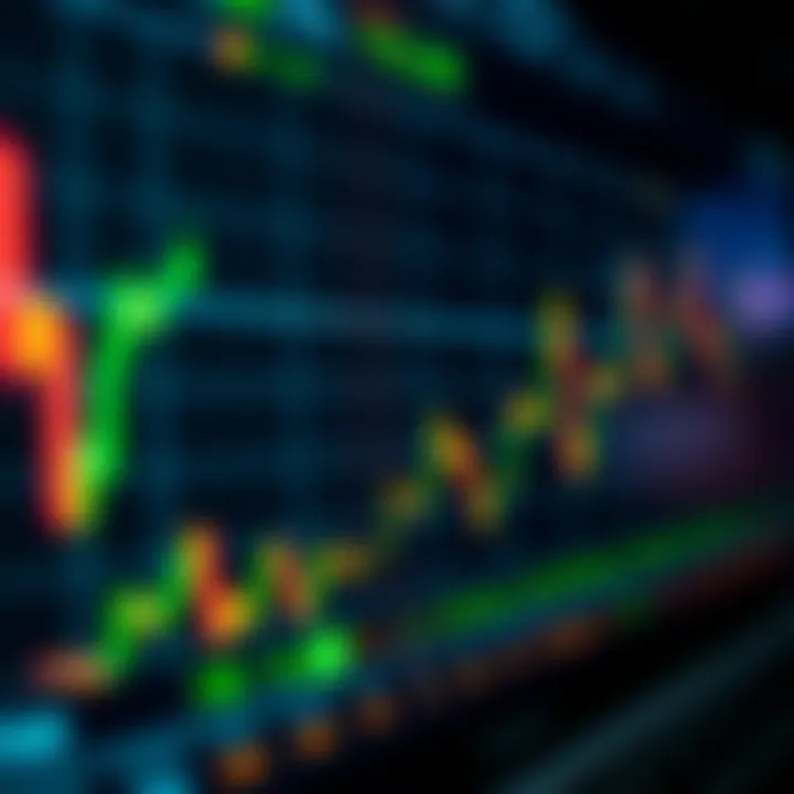 Live Forex Trading: A Practical Guide for Beginners