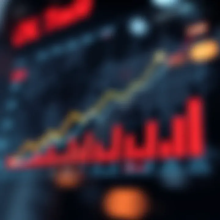 Graph representing growth and analytics in oil commodity trading in Indian market