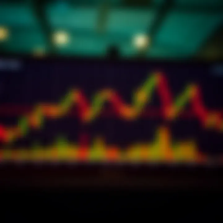Chart displaying a classic bullish cup and handle pattern indicating potential upward price movement